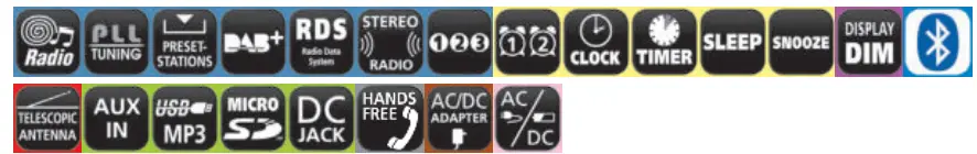 soundmaster 2023 24 Speaker Box Clock Radio Turntable - ICON 25