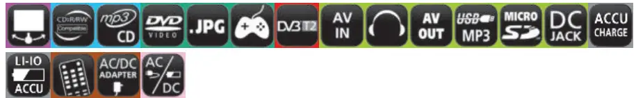 soundmaster 2023 24 Speaker Box Clock Radio Turntable - ICON 44