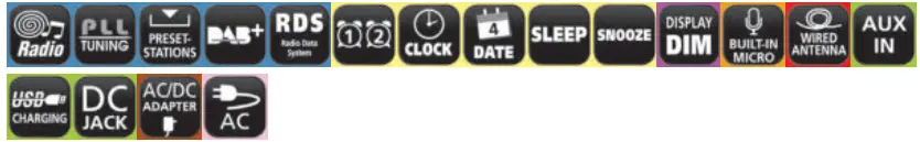 soundmaster 2023 24 Speaker Box Clock Radio Turntable - ICON15