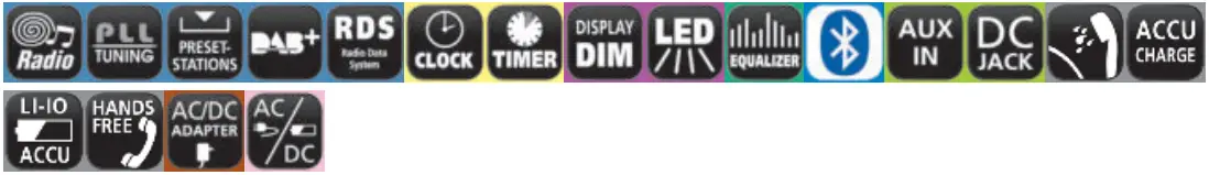 soundmaster 2023 24 Speaker Box Clock Radio Turntable - ICON25