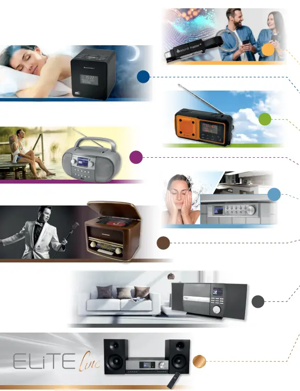 soundmaster 2023 24 Speaker Box Clock Radio Turntable - content