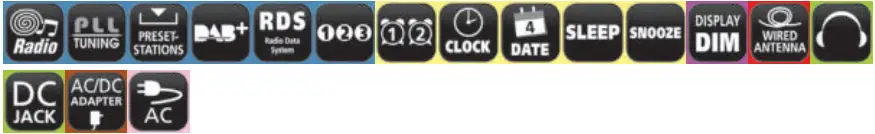 soundmaster 2023 24 Speaker Box Clock Radio Turntable - preset buttons