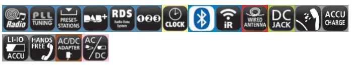 soundmaster 2023 24 Speaker Box Clock Radio Turntable1 - icon 5