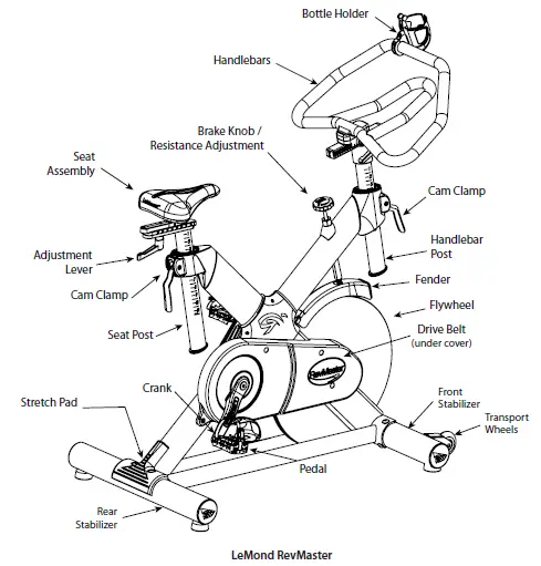 LEMOND-Next-Gen-Revmaster-Pro-Indoor-Cycle-01