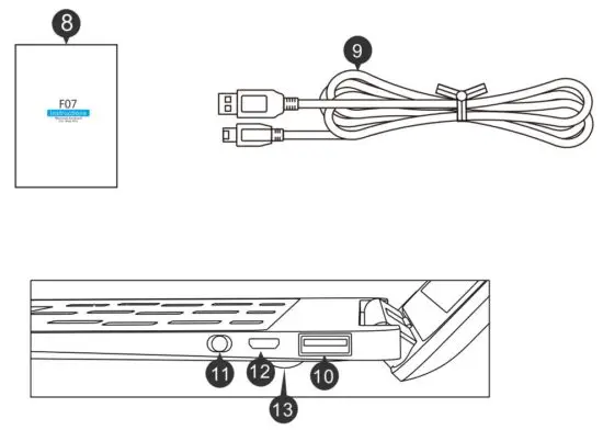 FIG 1 Know your product