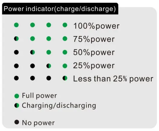 FIG 11 Charge for keyboard