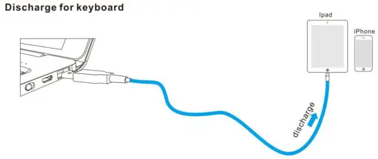 FIG 12 Discharge for keyboard