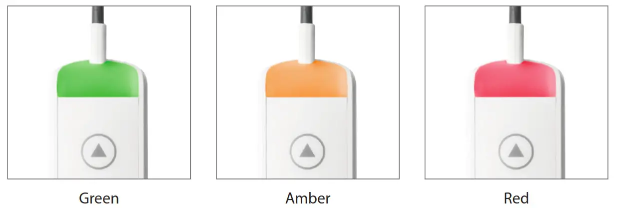 Amico GoLift Portable 450 Ceiling Hoist - fig 20