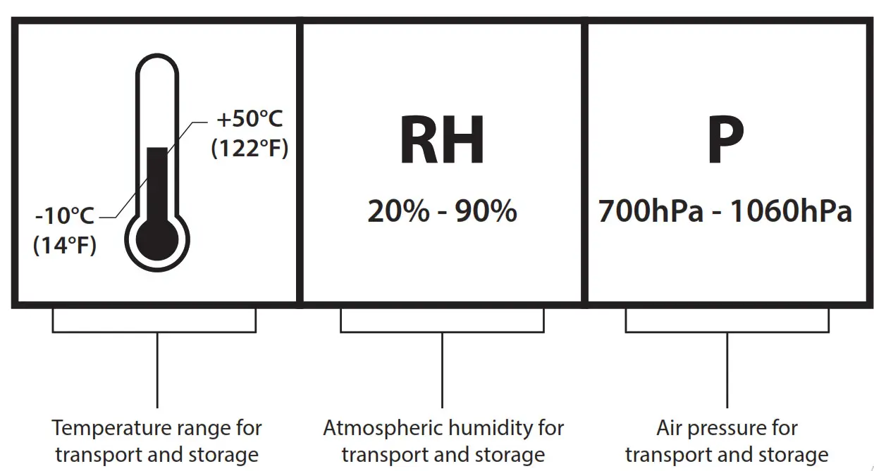 Amico GoLift Portable 450 Ceiling Hoist - fig 30