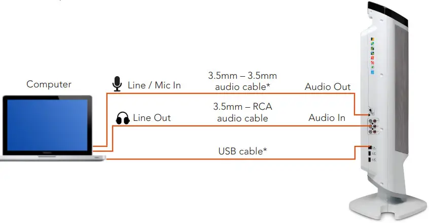 FrontRow Juno - fig 1