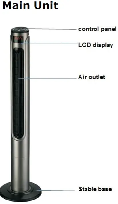 CaptureV-TAC 80133970 LED Display Tower Fan part identification