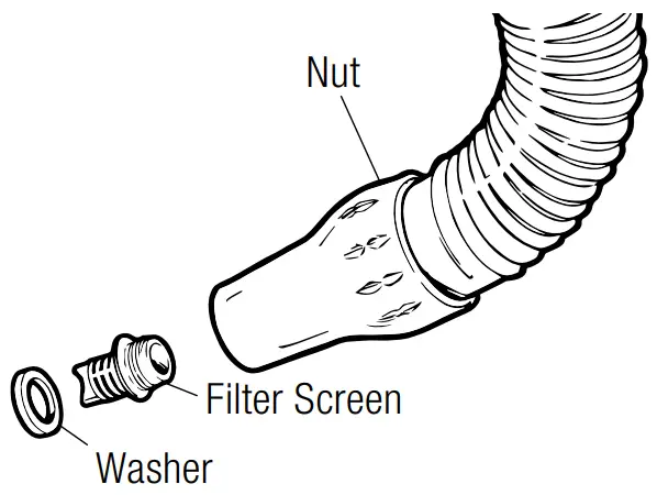 waterpik B000GLKBFC Flexible Shower Head- Ensure that the washer