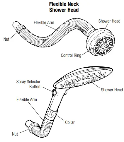 waterpik B000GLKBFC Flexible Shower Head- INSTALLATION