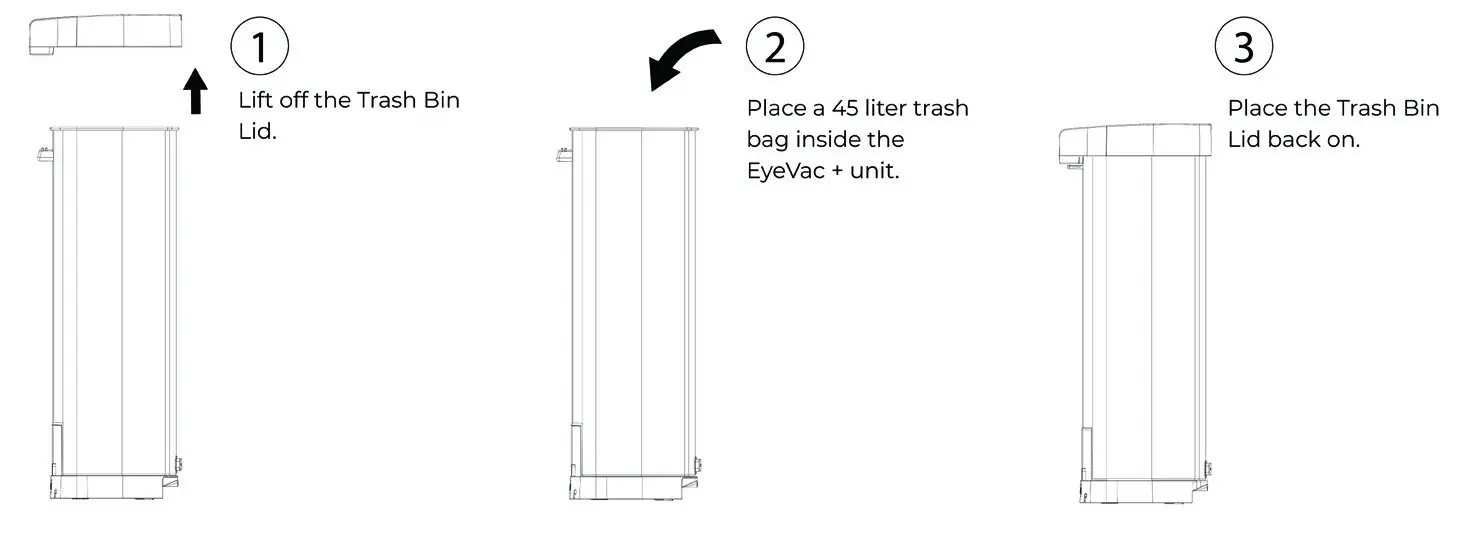 eye vac Vacuum Cleaner Trashcan - Replace Trash Bags