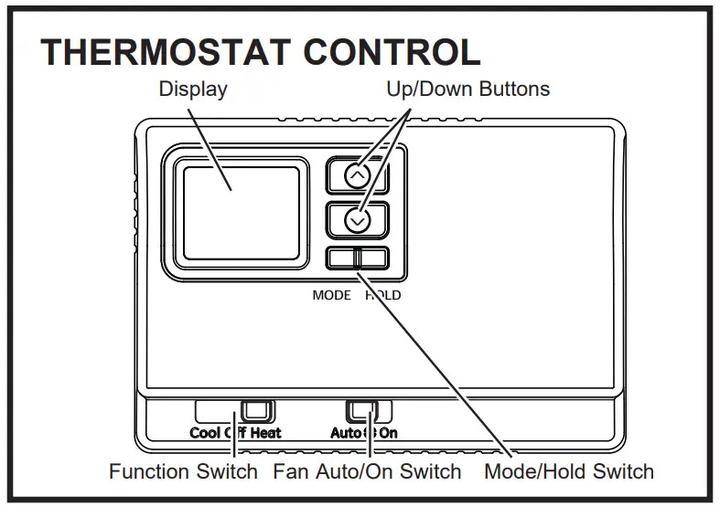 GE Appliances RAK149P2 Digital Programmable Wall Thermostat - FIG 1