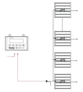PHOTONTEK X465W Pro Full Spectrum LED Lighting - FIG 11