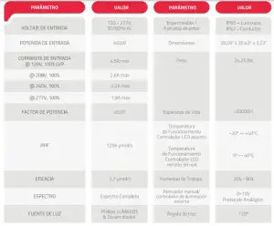 PHOTONTEK X465W Pro Full Spectrum LED Lighting - FIG 12
