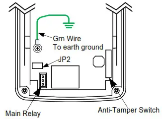 SDC EntryCheck 920P- Earth Ground