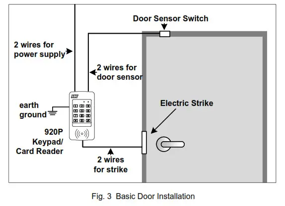 SDC EntryCheck 920P- Fig. 3