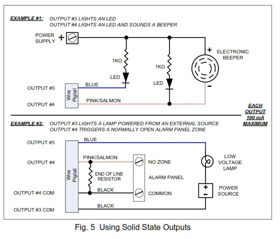 SDC EntryCheck 920P- Fig. 5