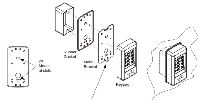 SDC EntryCheck 920P- MOUNTING