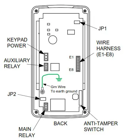 SDC EntryCheck 920P- PIN only
