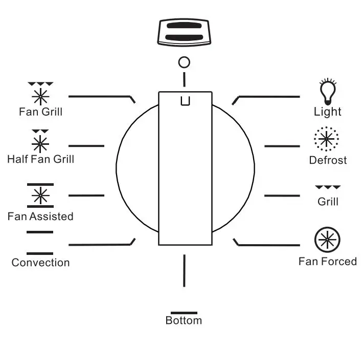 ARTUSI CAO900X1 Electric Built-In Oven Instruction Manual - How To Use Your Appliance