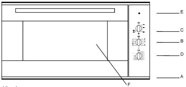 ARTUSI CAO900X1 Electric Built-In Oven Instruction Manual - Overview