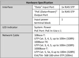 FIG 1 Product Specification