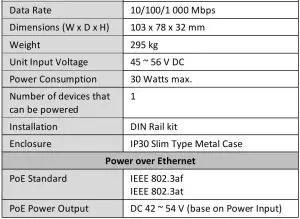 FIG 2 Product Specification
