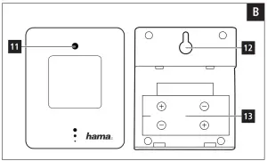 hama 00186353 EWS 152 Weather Station -fig