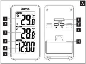 hama 00186353 EWS 152 Weather Station -fig1