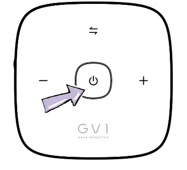 owering / Charging the Projector 2