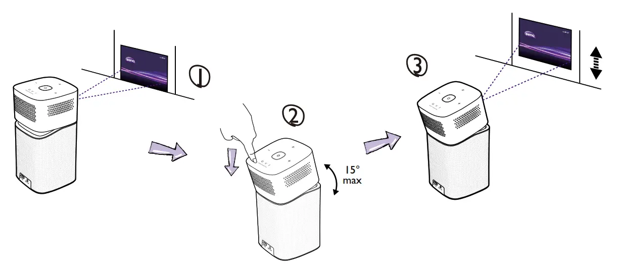 Adjusting the Projector Angle
