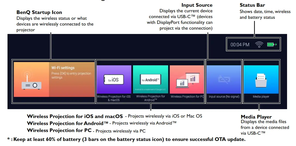 BenQ Launcher Home Page