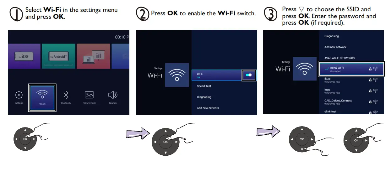 Wireless Internet Connection