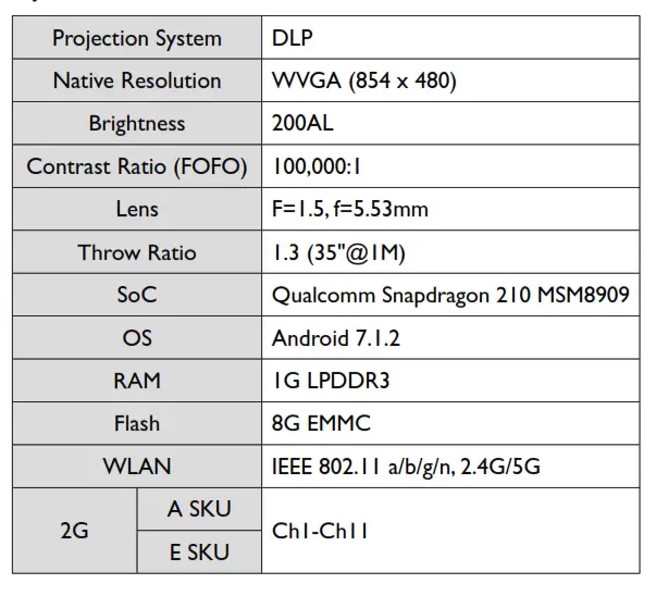 Specifications 1