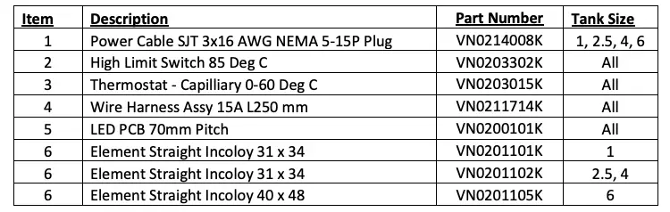 SPARE PARTS-ELECTRICAL DIAGRAM