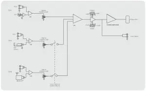 PICOBLU BLOCK DIAGRAM