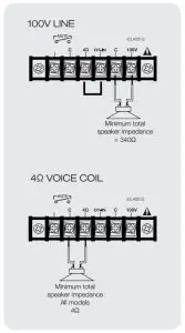 Installation Induction