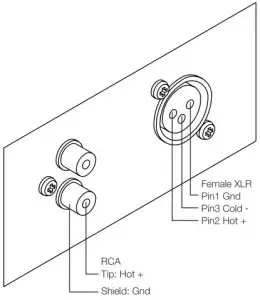 Installation Induction