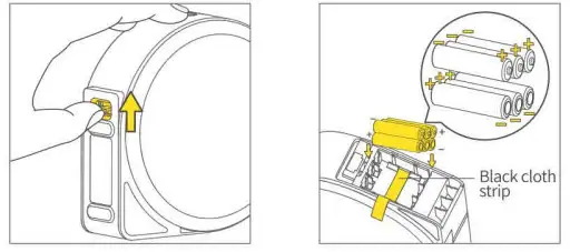 MARK DOMAIN P3100D Label Maker Machine- Method