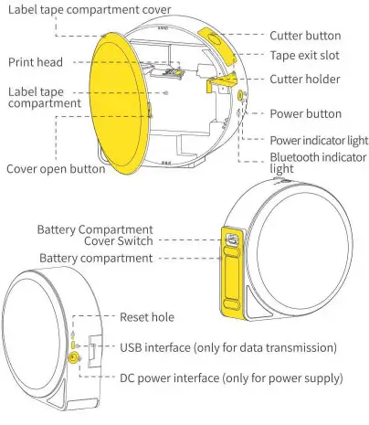 MARK DOMAIN P3100D Label Maker Machine- Parts