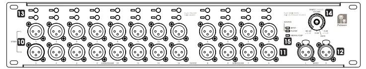 CONNECTIONS - CONTROL AND DISPLAY ELEMENTS Continued