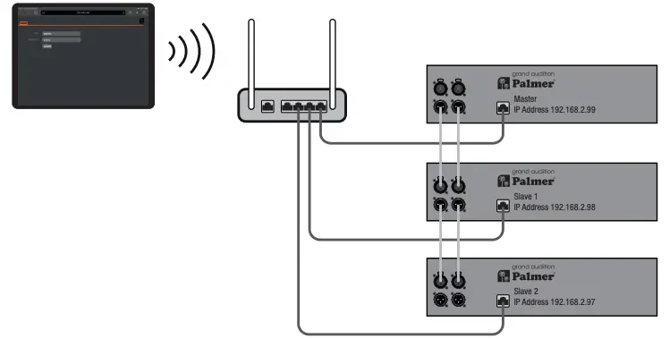 GRAND AUDITION MK2 CASCADING