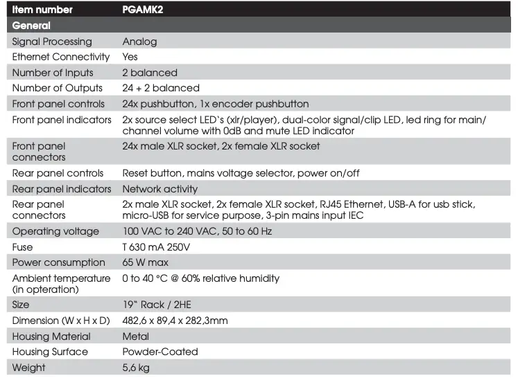 TECHNICAL SPECIFICATIONS Table 1