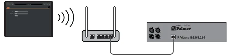 WIRELESS CONNECTION VIA WLAN Continued