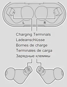 JVC HA-A9T Wireless Headphones - WirelessHeadphones
