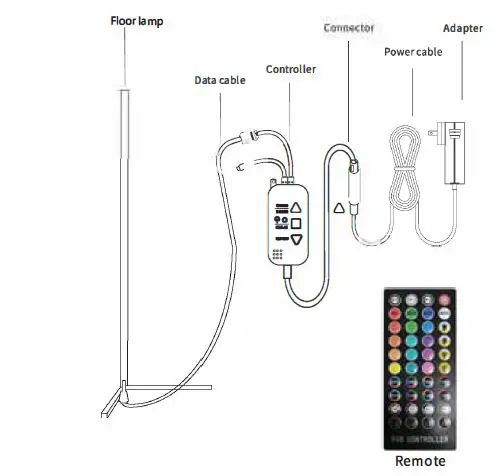 Ecobene Technology ECOFLRGBCW005 Smart LED Floor Lamp fig1