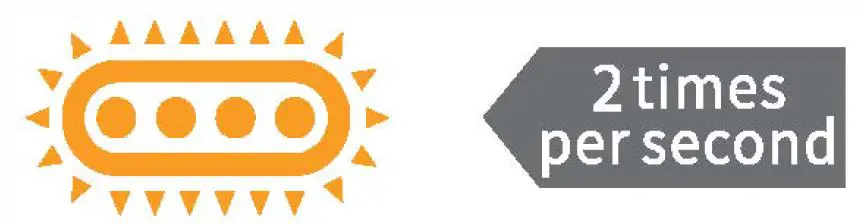 Ecobene Technology ECOFLRGBCW005 Smart LED Floor Lamp fig13